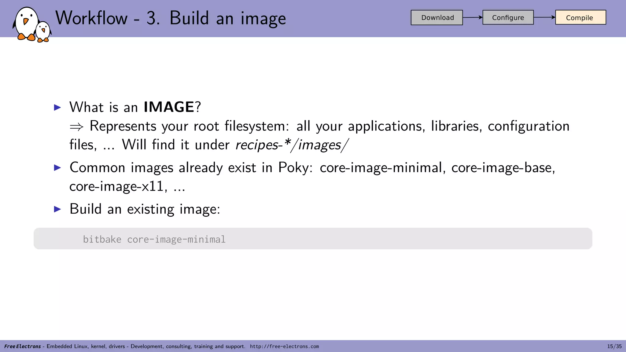 Workflow - 3. Build an image
▶ What is an IMAGE?
⇒ Represents your root filesystem: all your applications, libraries, configuration
files, ... Will find it under recipes-*/images/
▶ Common images already exist in Poky: core-image-minimal, core-image-base,
core-image-x11, ...
▶ Build an existing image:
bitbake core-image-minimal
Free Electrons - Embedded Linux, kernel, drivers - Development, consulting, training and support. http://free-electrons.com 15/35
 