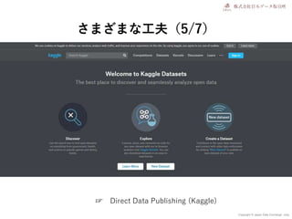 Copyright © Japan Data Exchange .corp
さまざまな工夫（5/7）
☞ Direct Data Publishing (Kaggle)
 
