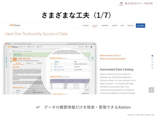 Copyright © Japan Data Exchange .corp
さまざまな工夫（1/7）
☞ データの概要情報だけを検索・管理できるAlation
 