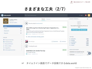 Copyright © Japan Data Exchange .corp
さまざまな工夫（2/7）
☞ タイムライン画面でデータ投稿できるdata.world
 