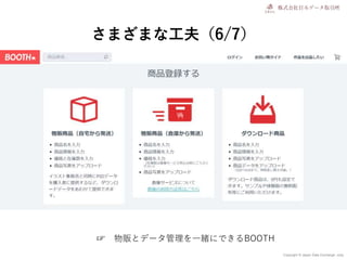 Copyright © Japan Data Exchange .corp
さまざまな工夫（6/7）
☞ 物販とデータ管理を一緒にできるBOOTH
 