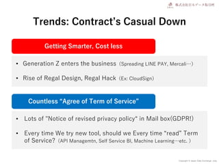 Copyright © Japan Data Exchange .corp
Trends: Contract’s Casual Down
• Generation Z enters the business（Spreading LINE PAY, Mercali…）
• Rise of Regal Design, Regal Hack（Ex: CloudSign）
• Lots of "Notice of revised privacy policy“ in Mail box(GDPR!)
• Every time We try new tool, should we Every time “read” Term
of Service?（API Managemtn, Self Service BI, Machine Learning…etc. ）
Getting Smarter, Cost less
Countless “Agree of Term of Service”
 