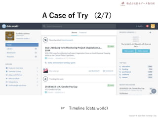 Copyright © Japan Data Exchange .corp
A Case of Try （2/7）
☞ Timeline (data.world)
 