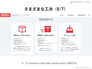 Copyright © Japan Data Exchange .corp
さまざまな工夫（6/7）
☞ E-commerce with Data upload service (BOOTH)
 