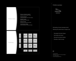 Portfolio examples
Jos Steenbrugge
Staatsbaan 76, 2360, Oud-Turnhout, Belgium
Tel: +32 492 615212
jos.steenbrugge @ telenet.be
Re-loading a formal menswear brand
following the wheel tracks of Jaguar cars
. Re-design the brand values
. Re-Position the brand
. Re-load the product identity
. Develop a retail concept
Premium emotional qualitys
Cashmere, wool & silk, super 120 wool
Individual aspects
Limited edition details, exclusive fabric designs
Delightful details
Quirky linings and interior details
Distinctive style
Soft tailoring in sharp athletic silhouettes.
Contemporary design
Authentic inspirations, contemporary designs
Product values
Positioning
Gucci
Armani
Paul Smith
Burberry
Corneliani
Ralph Lauren
Zegna
Exclusive
Hugo
Hugo Boss
JaguarGant
Mc Gregor
Highprice
InnovativeContemporary
Mediumprice
Classic
Fillipe K
Ted Baker
Van Gils
Sand
Tommy
MENSWEAR
 