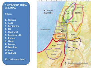 A DIVISÃO DA TERRA
DE CANAÃ
Tribos:
1. Simeão
2. Judá
3. Benjamim
4. Dã
5. Efraim (J)
6. Manassés (J)
7. Ruben
8. Gade
9. Issacar
10.Zebulom
11.Aser
12.Naftalli
13. Levi (sacerdote)
 