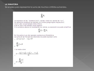 LA SUMATORIA
Se emplea para representar la suma de muchos o infinitos sumandos.
 