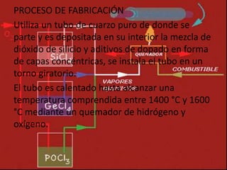 PROCESO DE FABRICACIÓN
Utiliza un tubo de cuarzo puro de donde se
parte y es depositada en su interior la mezcla de
dióxido de silicio y aditivos de dopado en forma
de capas concéntricas, se instala el tubo en un
torno giratorio.
El tubo es calentado hasta alcanzar una
temperatura comprendida entre 1400 °C y 1600
°C mediante un quemador de hidrógeno y
oxígeno.
 