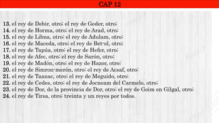 CAP1
CAP 12
RUINAS DE HAI13. el rey de Debir, otro; el rey de Geder, otro;
14. el rey de Horma, otro; el rey de Arad, otro;
15. el rey de Libna, otro; el rey de Adulam, otro;
16. el rey de Maceda, otro; el rey de Bet-el, otro;
17. el rey de Tapúa, otro; el rey de Hefer, otro;
18. el rey de Afec, otro; el rey de Sarón, otro;
19. el rey de Madón, otro; el rey de Hazor, otro;
20. el rey de Simron-merón, otro; el rey de Acsaf, otro;
21. el rey de Taanac, otro; el rey de Meguido, otro;
22. el rey de Cedes, otro; el rey de Jocneam del Carmelo, otro;
23. el rey de Dor, de la provincia de Dor, otro; el rey de Goim en Gilgal, otro;
24. el rey de Tirsa, otro; treinta y un reyes por todos.
 