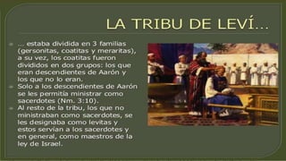 CAP1
CAP 21
RUINAS DE HAI
11. Todavía estoy tan fuerte como el día que Moisés me envió; cual era mi
fuerza entonces, tal es ahora mi fuerza para la guerra, y para salir y para
entrar.
12. Dame, pues, ahora este monte, del cual habló Jehová aquel día;
porque tú oíste en aquel día que los anaceos están allí, y que hay ciudades
grandes y fortificadas. Quizá Jehová estará conmigo, y los echaré, como
Jehová ha dicho.
13. Josué entonces le bendijo, y dio a Caleb hijo de Jefone a Hebrón por
heredad.
14. Por tanto, Hebrón vino a ser heredad de Caleb hijo de Jefone cenezeo,
hasta hoy, por cuanto había seguido cumplidamente a Jehová Dios de
Israel.
15. Mas el nombre de Hebrón fue antes Quiriat-arba; porque Arba fue un
hombre grande entre los anaceos. Y la tierra descansó de la guerra.
 