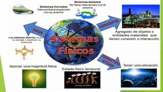 CONCEPTOS BÁSICOS DE GESTIÓN AMBIENTAL