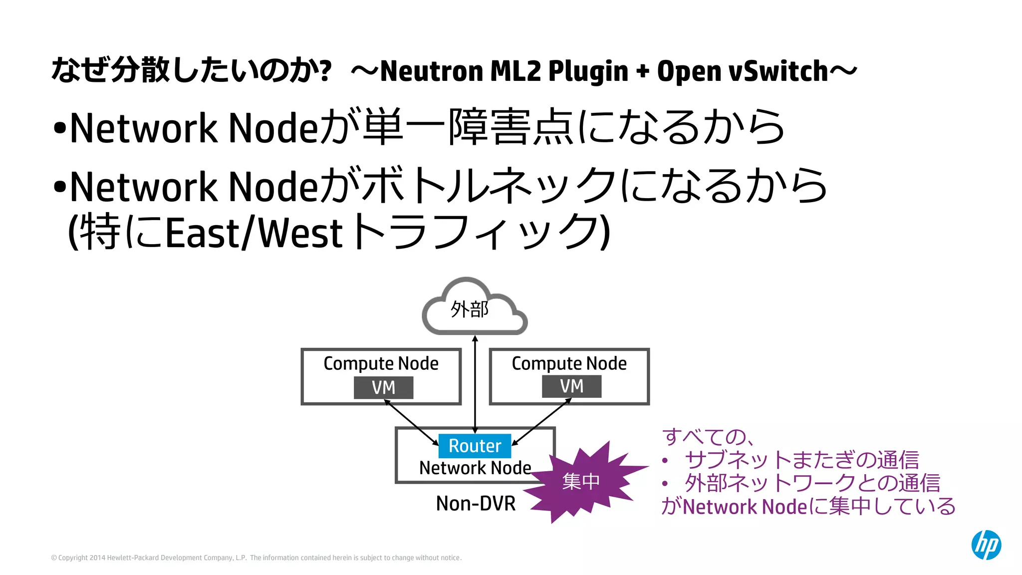 © Copyright 2014 Hewlett-Packard Development Company, L.P. The information contained herein is subject to change without notice. 
なぜ分散したいのか? ～Neutron ML2 Plugin+ Open vSwitch～ 
•Network Nodeが単一障害点になるから 
•Network Nodeがボトルネックになるから (特にEast/Westトラフィック) 
Compute Node 
Compute Node 
Network Node 
VM 
VM 
Router 
外部 
Non-DVR 
集中 
すべての、 
•サブネットまたぎの通信 
•外部ネットワークとの通信 
がNetwork Nodeに集中している  
