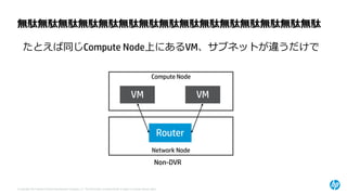© Copyright 2014 Hewlett-Packard Development Company, L.P. The information contained herein is subject to change without notice. 
無駄無駄無駄無駄無駄無駄無駄無駄無駄無駄無駄無駄無駄無駄無駄 
Compute Node 
Network Node 
VM 
VM 
Router 
Non-DVR 
たとえば同じCompute Node上にあるVM、サブネットが違うだけで  