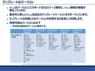 テンプレートのバージョン
 Heatはバージョンごとサポートされるリソース種別と、Heat関数の機能が
異なっています。
 基本的に新しいHeatは過去のテンプレートバージョンをサポートしています。
 テンプレートの先頭にどのバージョンを利用するか宣言して利用します。
 利用可能なバージョンは以下
 年月日の部分がバージョン番号です。
11
2013-05-23
Icehouse
2014-10-16
Juno
2015-04-30
Kilo
2015-10-15
Liberty
2016-04-08
Mitaka
DSLで利用でき
る関数
get_attr
get_file
get_param
get_resource
list_join
resource_facade
str_replace
Fn::Base64
Fn::GetAZs
Fn::Join
Fn::MemberListTo
Map
Fn::Replace
Fn::ResourceFaca
de
Fn::Select
Fn::Split
Ref
get_attr
get_file
get_param
get_resource
list_join
resource_facade
str_replace
Fn::Select
get_attr
get_file
get_param
get_resource
list_join
repeat
digest
resource_facade
str_replace
Fn::Select
get_attr
get_file
get_param
get_resource
list_join
repeat
digest
resource_facade
str_replace
str_split
digest
get_attr
get_file
get_param
get_resource
list_join
map_merge
repeat
resource_facade
str_replace
str_split
http://docs.openstack.org/developer/heat/template_guide/hot_spec.html#heat-template-version
 