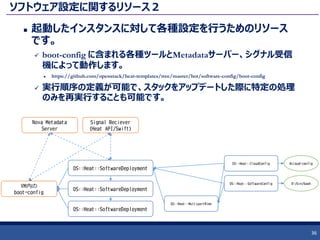 ソフトウェア設定に関するリソース２
 起動したインスタンスに対して各種設定を行うためのリソース
です。
 boot-config に含まれる各種ツールとMetadataサーバー、シグナル受信
機によって動作します。
 https://github.com/openstack/heat-templates/tree/master/hot/software-config/boot-config
 実行順序の定義が可能で、スタックをアップデートした際に特定の処理
のみを再実行することも可能です。
36
OS::Heat::CloudConfig
VM内の
boot-config
OS::Heat::SoftwareConfig
OS::Heat::MultipartMime
#cloud-config
#!/bin/bash
OS::Heat::SoftwareDeployment
OS::Heat::SoftwareDeployment
OS::Heat::SoftwareDeployment
Nova Metadata
Server
Signal Reciever
(Heat API/Swift)
 
