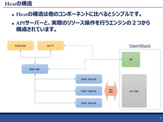 Heatの構造
 Heatの構造は他のコンポーネントに比べるとシンプルです。
 APIサーバーと、実際のリソース操作を行うエンジンの２つから
構成されています。
7
heat-api
heat-engine
keystone
heat-engine
heat-engine
swift
xxx-api
操作
確認
VM
OpenStack
 
