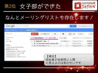 第2位   女子部ができた
なんとメーリングリストも存在します！




          【補足】
          投稿者が全部同じ人間、しかも♂
          に見えるのは気のせいです
 