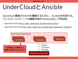 OpenStack & Ansible で実現する自動化 | PDF