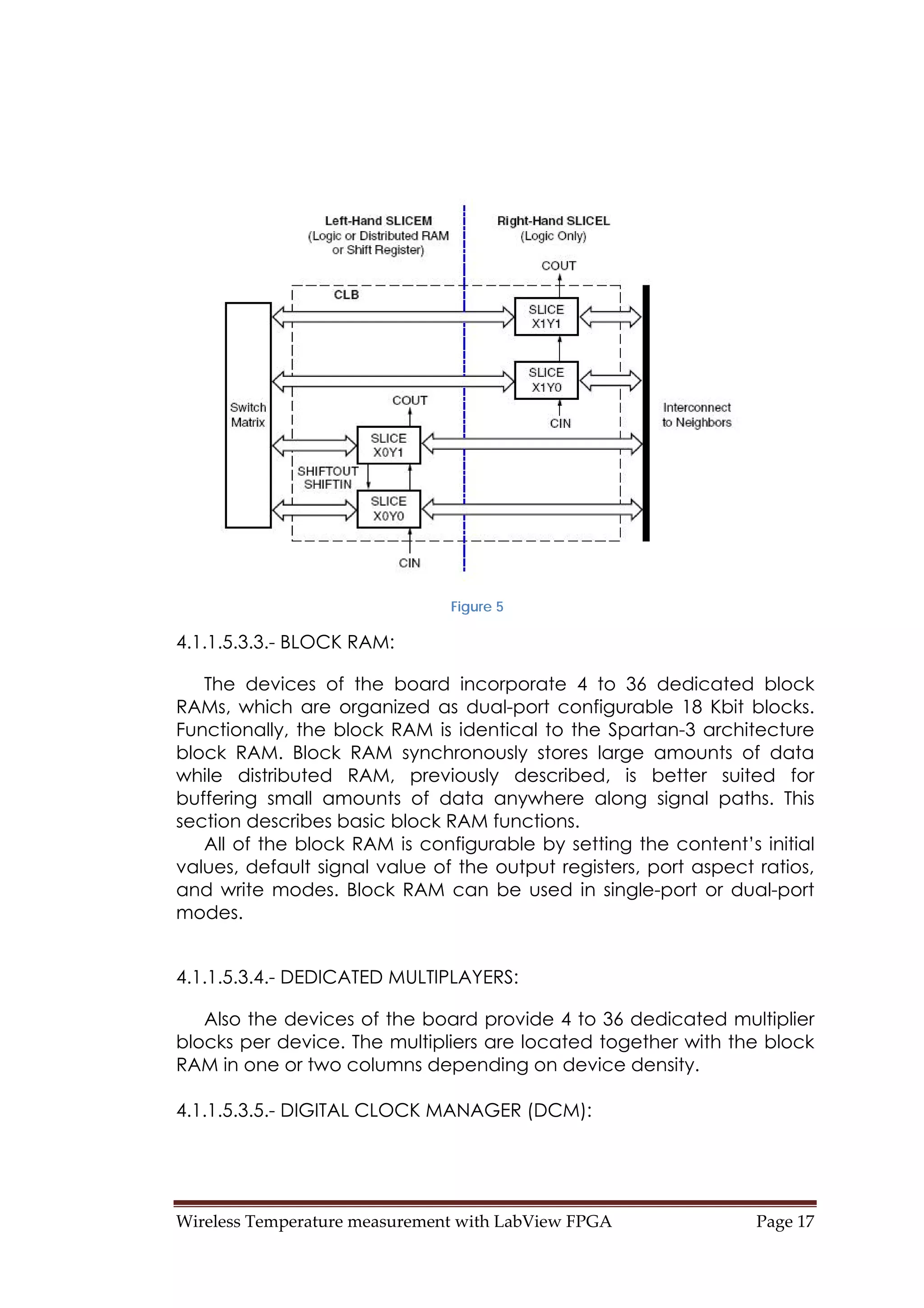 Wireless Temperature measurement with LabView FPGA  Page 17 
Figure 5
4.1.1.5.3.3.- BLOCK RAM:
The devices of the board incorporate 4 to 36 dedicated block
RAMs, which are organized as dual-port configurable 18 Kbit blocks.
Functionally, the block RAM is identical to the Spartan-3 architecture
block RAM. Block RAM synchronously stores large amounts of data
while distributed RAM, previously described, is better suited for
buffering small amounts of data anywhere along signal paths. This
section describes basic block RAM functions.
All of the block RAM is configurable by setting the content’s initial
values, default signal value of the output registers, port aspect ratios,
and write modes. Block RAM can be used in single-port or dual-port
modes.
4.1.1.5.3.4.- DEDICATED MULTIPLAYERS:
Also the devices of the board provide 4 to 36 dedicated multiplier
blocks per device. The multipliers are located together with the block
RAM in one or two columns depending on device density.
4.1.1.5.3.5.- DIGITAL CLOCK MANAGER (DCM):
 