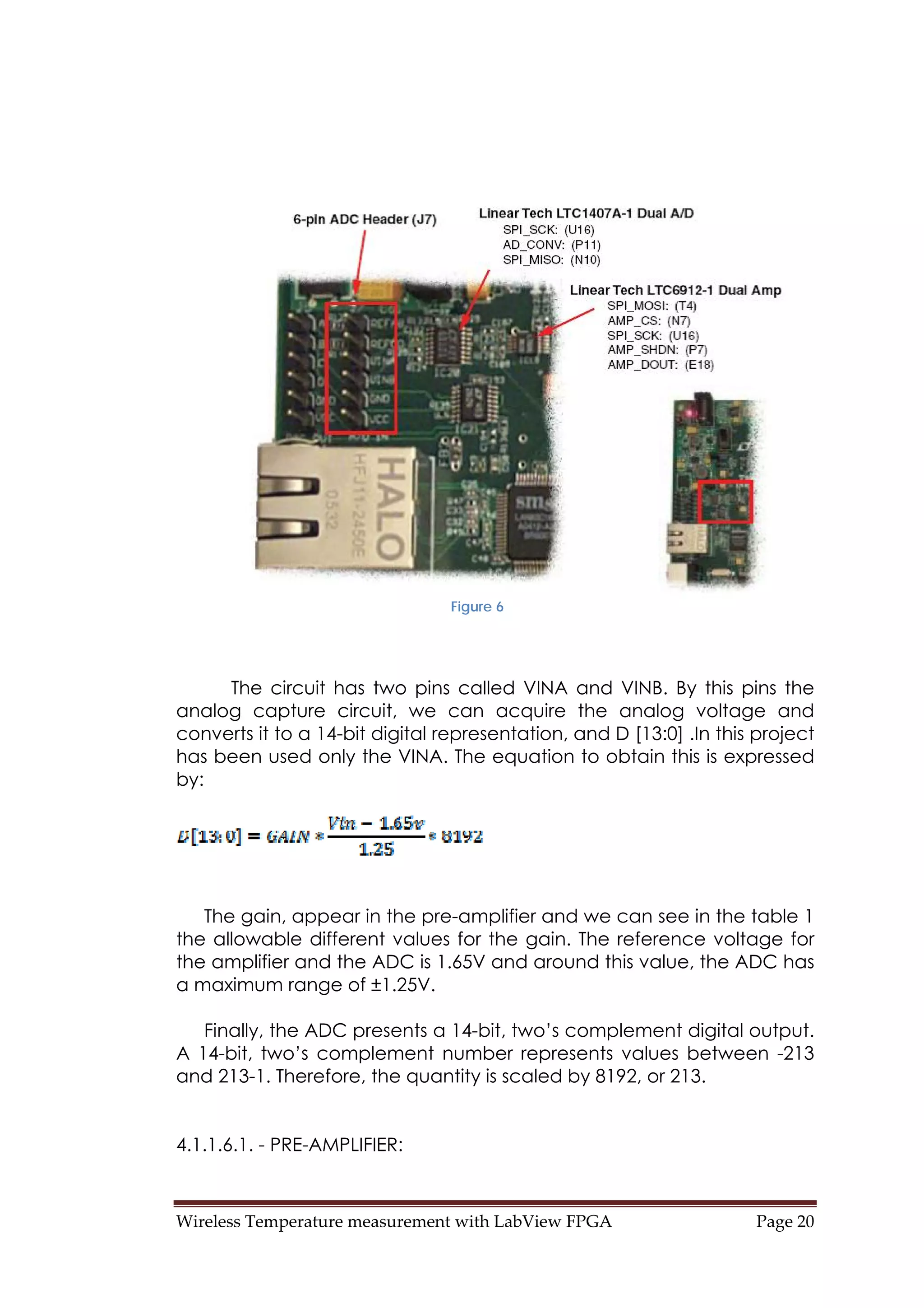 Wireless Temperature measurement with LabView FPGA  Page 20 
Figure 6
The circuit has two pins called VINA and VINB. By this pins the
analog capture circuit, we can acquire the analog voltage and
converts it to a 14-bit digital representation, and D [13:0] .In this project
has been used only the VINA. The equation to obtain this is expressed
by:
The gain, appear in the pre-amplifier and we can see in the table 1
the allowable different values for the gain. The reference voltage for
the amplifier and the ADC is 1.65V and around this value, the ADC has
a maximum range of ±1.25V.
Finally, the ADC presents a 14-bit, two’s complement digital output.
A 14-bit, two’s complement number represents values between -213
and 213-1. Therefore, the quantity is scaled by 8192, or 213.
4.1.1.6.1. - PRE-AMPLIFIER:
 