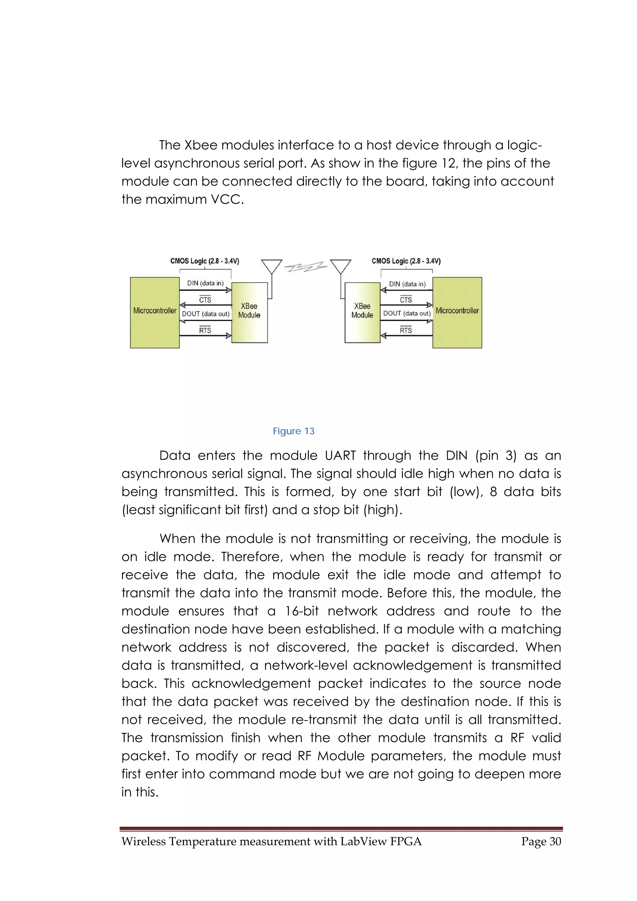 Wireless Temperature measurement with LabView FPGA  Page 30 
The Xbee modules interface to a host device through a logic-
level asynchronous serial port. As show in the figure 12, the pins of the
module can be connected directly to the board, taking into account
the maximum VCC.
Figure 13
Data enters the module UART through the DIN (pin 3) as an
asynchronous serial signal. The signal should idle high when no data is
being transmitted. This is formed, by one start bit (low), 8 data bits
(least significant bit first) and a stop bit (high).
When the module is not transmitting or receiving, the module is
on idle mode. Therefore, when the module is ready for transmit or
receive the data, the module exit the idle mode and attempt to
transmit the data into the transmit mode. Before this, the module, the
module ensures that a 16-bit network address and route to the
destination node have been established. If a module with a matching
network address is not discovered, the packet is discarded. When
data is transmitted, a network-level acknowledgement is transmitted
back. This acknowledgement packet indicates to the source node
that the data packet was received by the destination node. If this is
not received, the module re-transmit the data until is all transmitted.
The transmission finish when the other module transmits a RF valid
packet. To modify or read RF Module parameters, the module must
first enter into command mode but we are not going to deepen more
in this.
 
