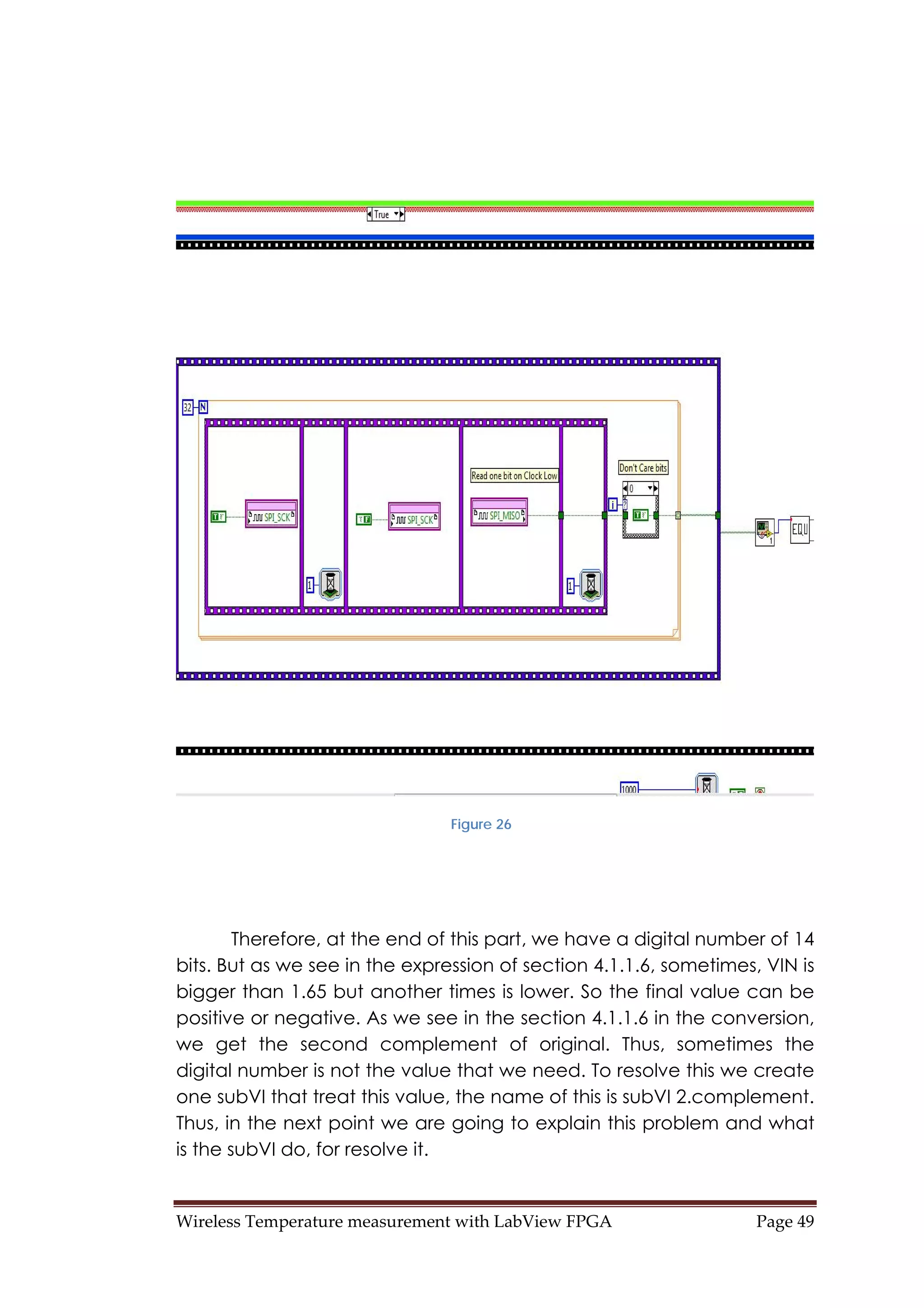 Wireless Temperature measurement with LabView FPGA  Page 49 
Figure 26
Therefore, at the end of this part, we have a digital number of 14
bits. But as we see in the expression of section 4.1.1.6, sometimes, VIN is
bigger than 1.65 but another times is lower. So the final value can be
positive or negative. As we see in the section 4.1.1.6 in the conversion,
we get the second complement of original. Thus, sometimes the
digital number is not the value that we need. To resolve this we create
one subVI that treat this value, the name of this is subVI 2.complement.
Thus, in the next point we are going to explain this problem and what
is the subVI do, for resolve it.
 