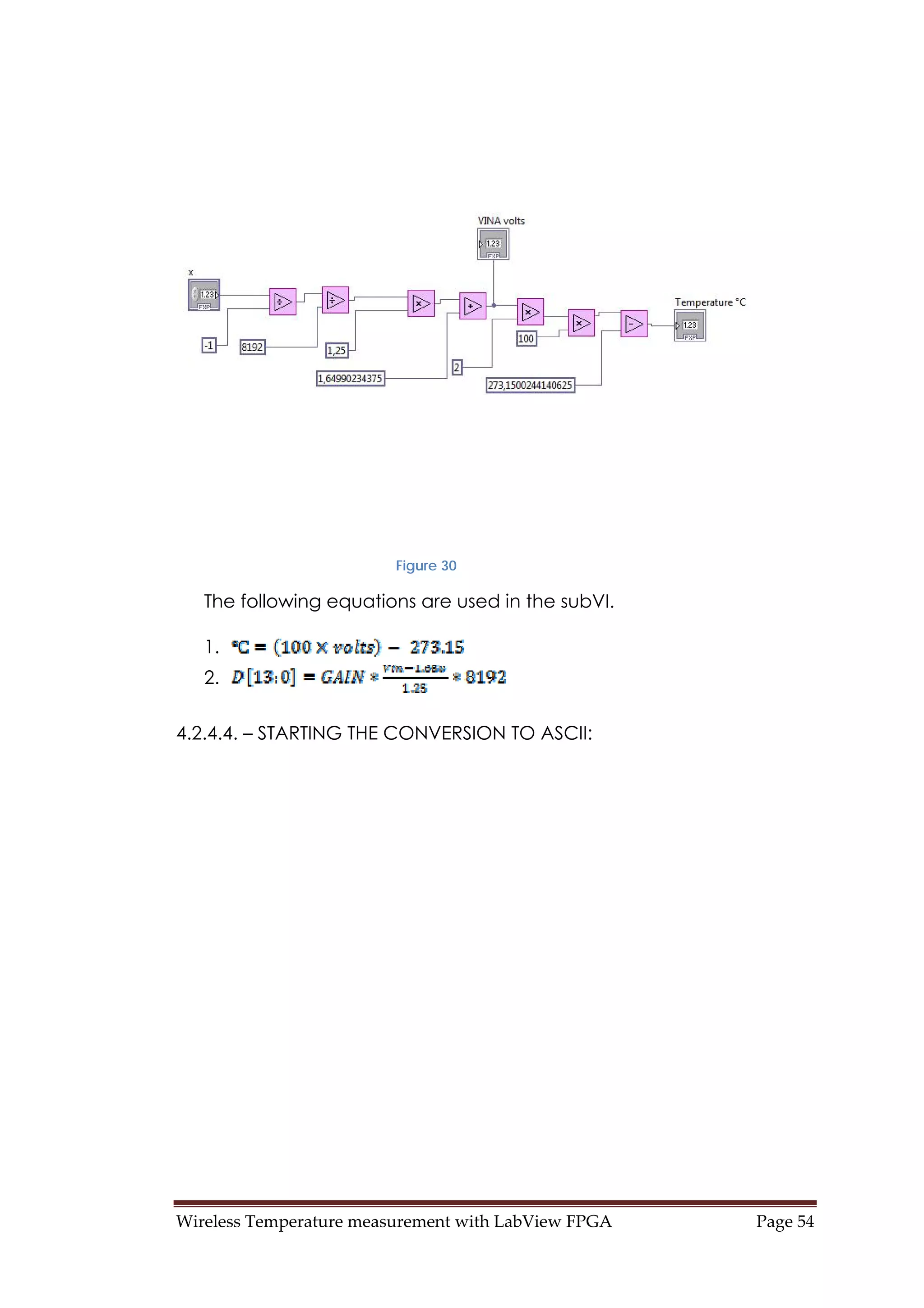 Wireless Temperature measurement with LabView FPGA  Page 54 
Figure 30
The following equations are used in the subVI.
1.
2.
4.2.4.4. – STARTING THE CONVERSION TO ASCII:
 