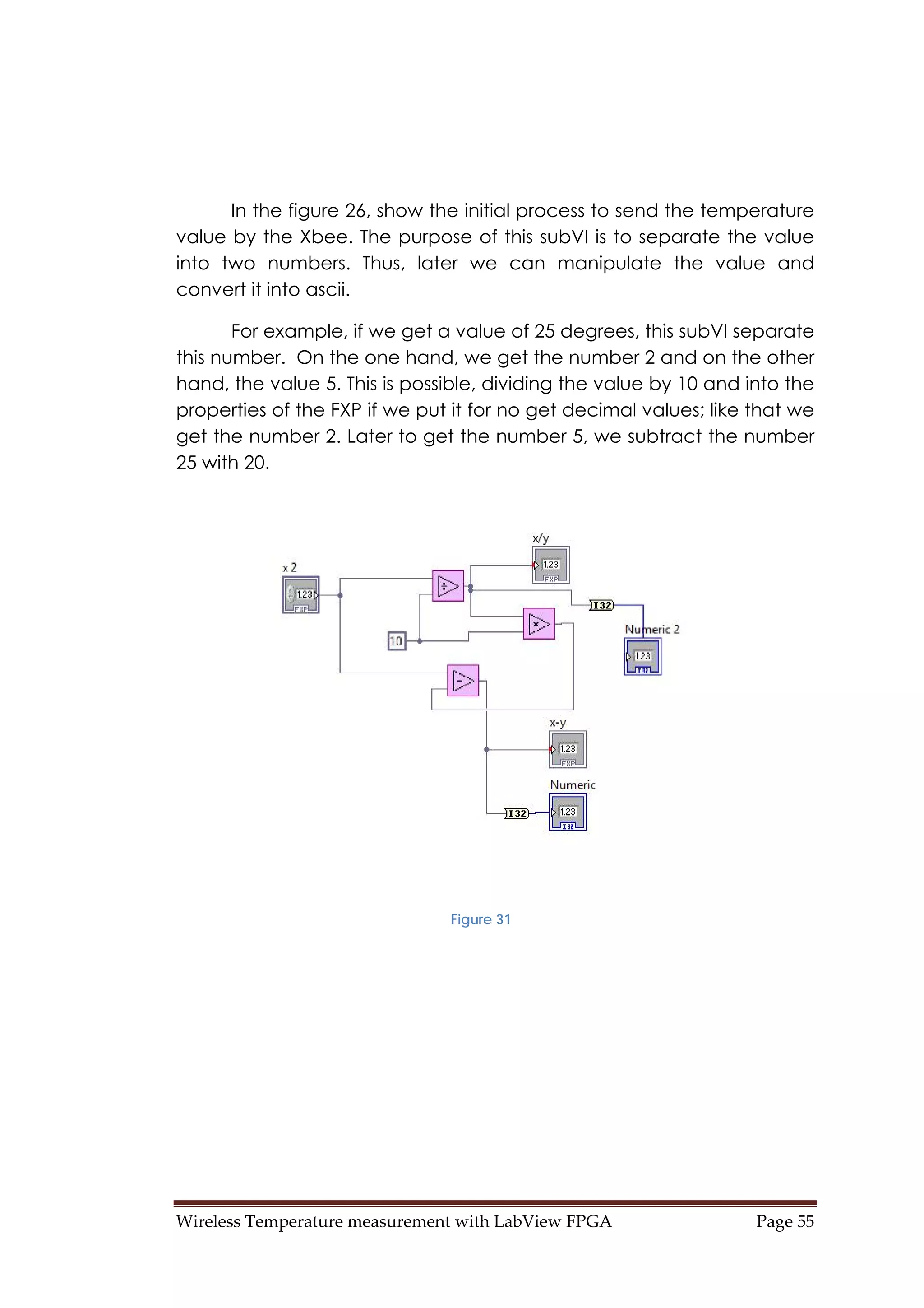 Wireless Temperature measurement with LabView FPGA  Page 55 
In the figure 26, show the initial process to send the temperature
value by the Xbee. The purpose of this subVI is to separate the value
into two numbers. Thus, later we can manipulate the value and
convert it into ascii.
For example, if we get a value of 25 degrees, this subVI separate
this number. On the one hand, we get the number 2 and on the other
hand, the value 5. This is possible, dividing the value by 10 and into the
properties of the FXP if we put it for no get decimal values; like that we
get the number 2. Later to get the number 5, we subtract the number
25 with 20.
Figure 31
 