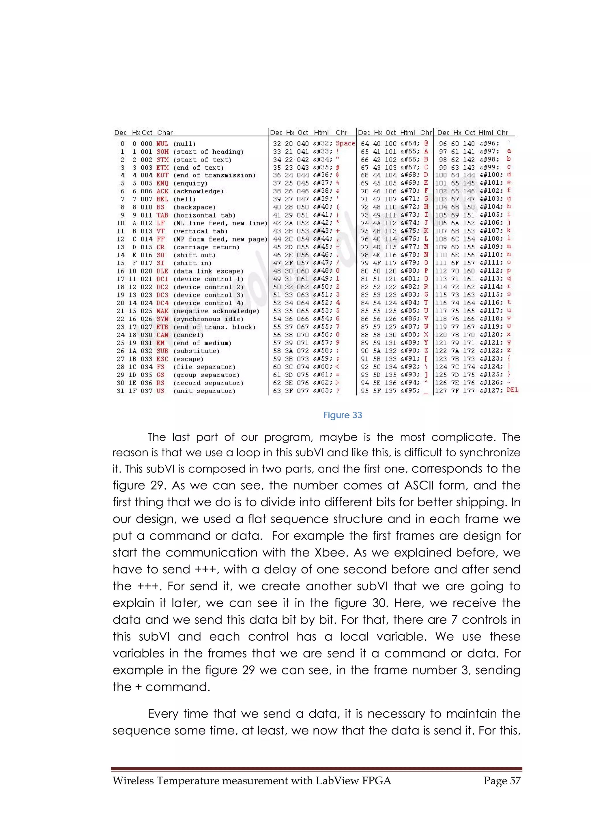 Wireless Temperature measurement with LabView FPGA  Page 57 
Figure 33
The last part of our program, maybe is the most complicate. The
reason is that we use a loop in this subVI and like this, is difficult to synchronize
it. This subVI is composed in two parts, and the first one, corresponds to the
figure 29. As we can see, the number comes at ASCII form, and the
first thing that we do is to divide into different bits for better shipping. In
our design, we used a flat sequence structure and in each frame we
put a command or data. For example the first frames are design for
start the communication with the Xbee. As we explained before, we
have to send +++, with a delay of one second before and after send
the +++. For send it, we create another subVI that we are going to
explain it later, we can see it in the figure 30. Here, we receive the
data and we send this data bit by bit. For that, there are 7 controls in
this subVI and each control has a local variable. We use these
variables in the frames that we are send it a command or data. For
example in the figure 29 we can see, in the frame number 3, sending
the + command.
Every time that we send a data, it is necessary to maintain the
sequence some time, at least, we now that the data is send it. For this,
 