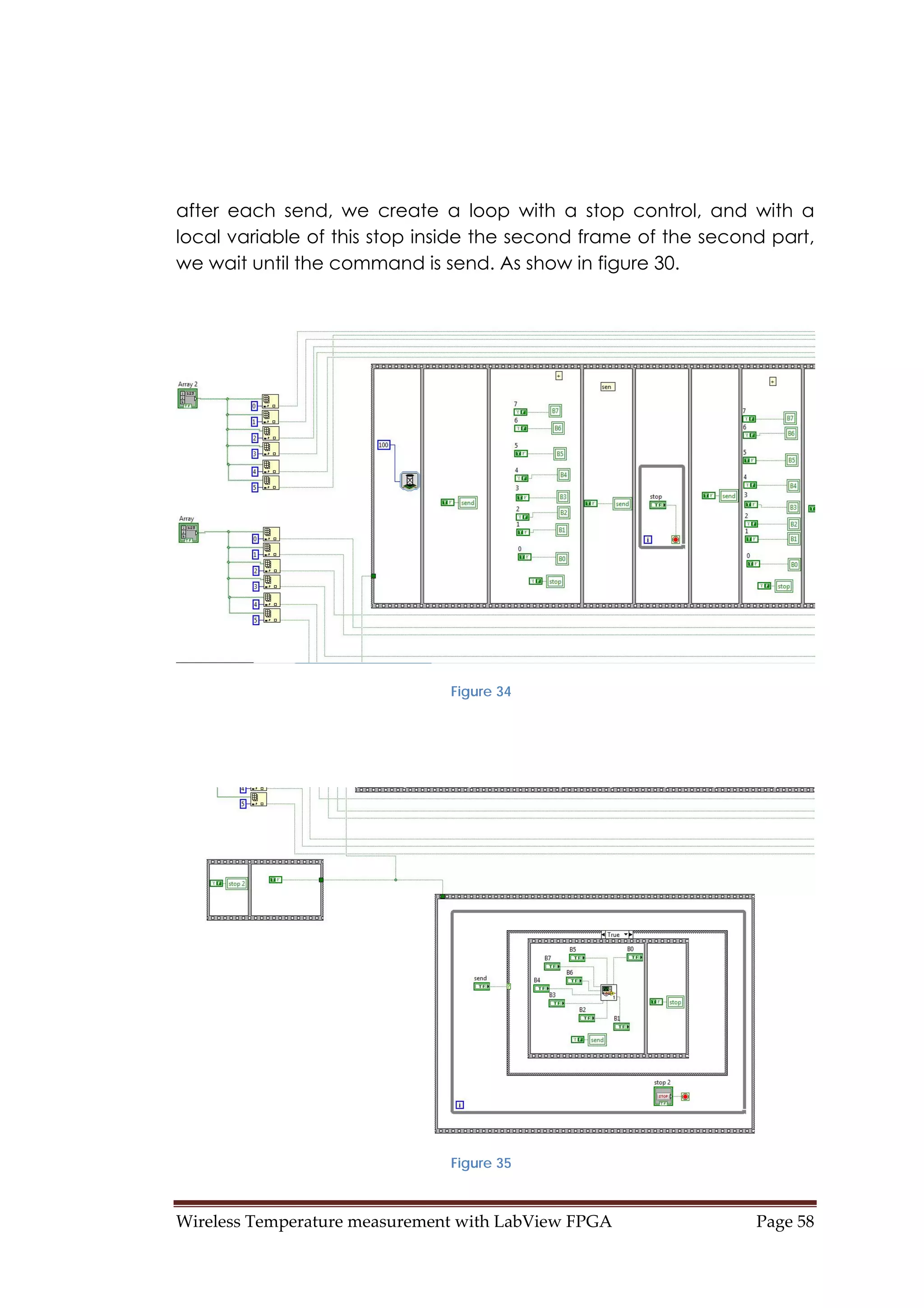Wireless Temperature measurement with LabView FPGA  Page 58 
after each send, we create a loop with a stop control, and with a
local variable of this stop inside the second frame of the second part,
we wait until the command is send. As show in figure 30.
Figure 34
Figure 35
 
