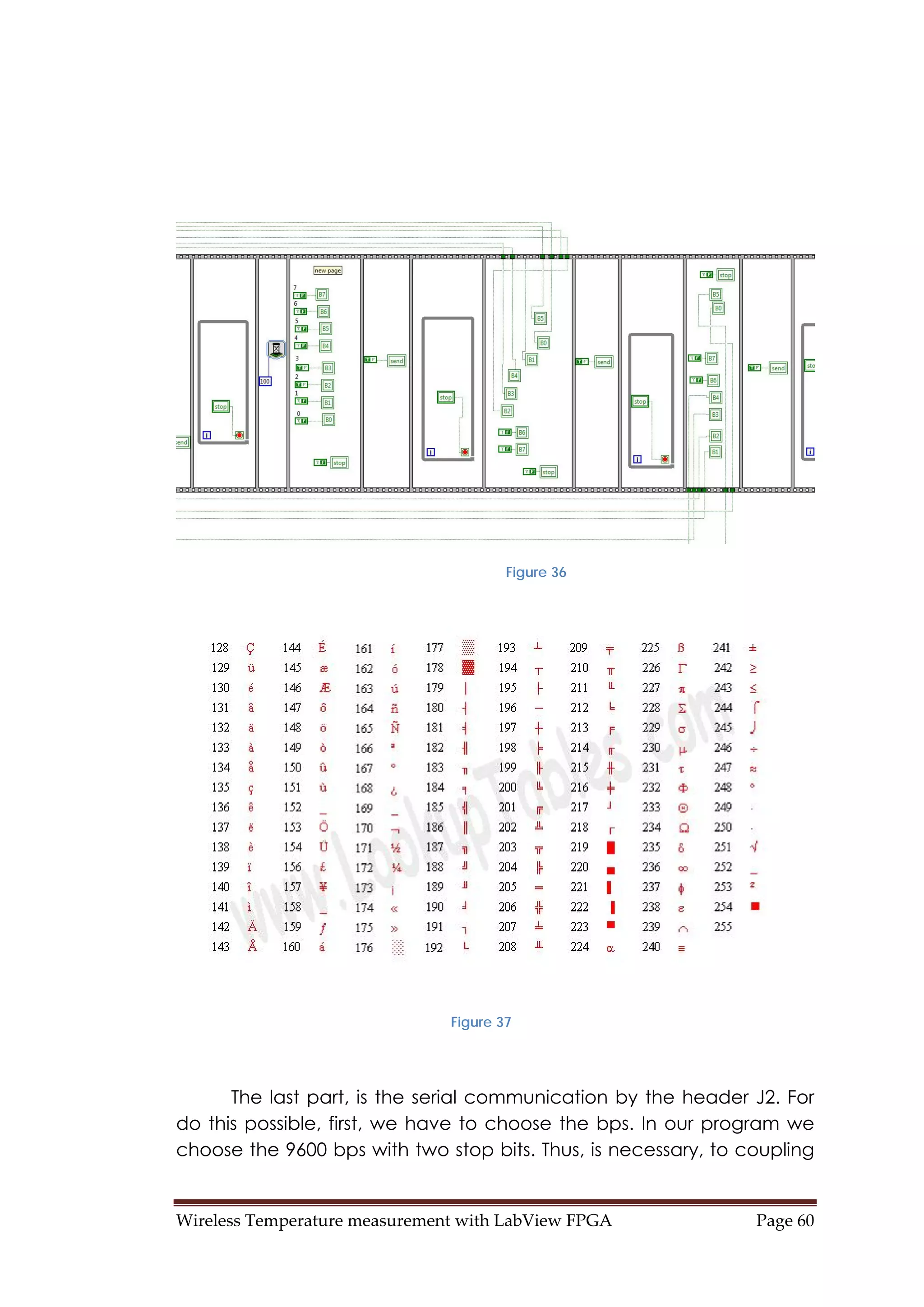 Wireless Temperature measurement with LabView FPGA  Page 60 
Figure 36
Figure 37
The last part, is the serial communication by the header J2. For
do this possible, first, we have to choose the bps. In our program we
choose the 9600 bps with two stop bits. Thus, is necessary, to coupling
 