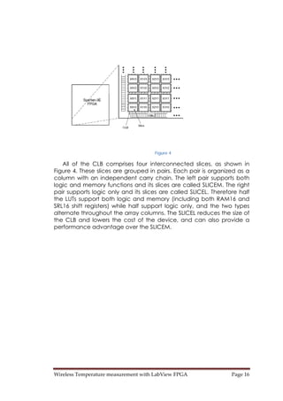 Wireless Temperature measurement with LabView FPGA  Page 16 
Figure 4
All of the CLB comprises four interconnected slices, as shown in
Figure 4. These slices are grouped in pairs. Each pair is organized as a
column with an independent carry chain. The left pair supports both
logic and memory functions and its slices are called SLICEM. The right
pair supports logic only and its slices are called SLICEL. Therefore half
the LUTs support both logic and memory (including both RAM16 and
SRL16 shift registers) while half support logic only, and the two types
alternate throughout the array columns. The SLICEL reduces the size of
the CLB and lowers the cost of the device, and can also provide a
performance advantage over the SLICEM.
 