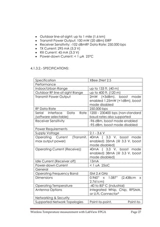 Wireless Temperature measurement with LabView FPGA  Page 27 
• Outdoor line-of-sight: up to 1 mile (1.6 km)
• Transmit Power Output: 100 mW (20 dBm) EIRP
• Receiver Sensitivity: -102 dBmRF Data Rate: 250,000 bps
• TX Current: 295 mA (3.3 V)
• RX Current: 45 mA (3.3 V)
• Power-down Current: < 1 μA 25°C
4.1.3.2.- SPECIFICATIONS:
Specification XBee ZNet 2.5
Performance
Indoor/Urban Range up to 133 ft. (40 m)
Outdoor RF line-of-sight Range up to 400 ft. (120 m)
Transmit Power Output 2mW (+3dBm), boost mode
enabled 1.25mW (+1dBm), boost
mode disabled
RF Data Rate 250,000 bps
Serial Interface Data Rate
(software selectable)
1200 - 230400 bps (non-standard
baud rates also supported
Receiver Sensitivity -96 dBm, boost mode enabled
-95 dBm, boost mode disabled
Power Requirements
Supply Voltage 2.1 - 3.6 V
Operating Current (Transmit,
max output power)
40mA ( 3.3 V, boost mode
enabled) 35mA (@ 3.3 V, boost
mode disabled)
Operating Current (Receive)) 40mA ( 3.3 V, boost mode
enabled) 38mA (@ 3.3 V, boost
mode disabled)
Idle Current (Receiver off) 15mA
Power-down Current < 1 uA 25oC
General
Operating Frequency Band ISM 2.4 GHz
Dimensions 0.960” x 1.087” (2.438cm x
2.761cm)
Operating Temperature -40 to 85º C (industrial)
Antenna Options Integrated Whip, Chip, RPSMA,
or U.FL Connector*
Networking & Security
Supported Network Topologies Point-to-point, Point-to-
 