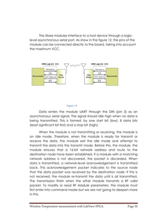 Wireless Temperature measurement with LabView FPGA  Page 30 
The Xbee modules interface to a host device through a logic-
level asynchronous serial port. As show in the figure 12, the pins of the
module can be connected directly to the board, taking into account
the maximum VCC.
Figure 13
Data enters the module UART through the DIN (pin 3) as an
asynchronous serial signal. The signal should idle high when no data is
being transmitted. This is formed, by one start bit (low), 8 data bits
(least significant bit first) and a stop bit (high).
When the module is not transmitting or receiving, the module is
on idle mode. Therefore, when the module is ready for transmit or
receive the data, the module exit the idle mode and attempt to
transmit the data into the transmit mode. Before this, the module, the
module ensures that a 16-bit network address and route to the
destination node have been established. If a module with a matching
network address is not discovered, the packet is discarded. When
data is transmitted, a network-level acknowledgement is transmitted
back. This acknowledgement packet indicates to the source node
that the data packet was received by the destination node. If this is
not received, the module re-transmit the data until is all transmitted.
The transmission finish when the other module transmits a RF valid
packet. To modify or read RF Module parameters, the module must
first enter into command mode but we are not going to deepen more
in this.
 