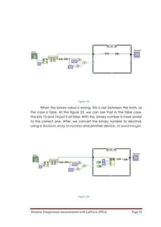 Wireless Temperature measurement with LabView FPGA  Page 52 
Figure 28
When the binary value is wrong, this is not between the limits, so
the case is false. At the figure 23, we can see that in the false case,
the bits 15 and 14 put it at false. With this, binary number is more similar
to the correct one. After, we convert the binary number to decimal,
using a Boolean array to number and another device, to word integer.
Figure 29
 