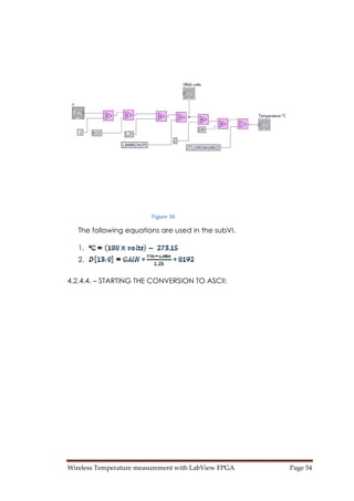 Wireless Temperature measurement with LabView FPGA  Page 54 
Figure 30
The following equations are used in the subVI.
1.
2.
4.2.4.4. – STARTING THE CONVERSION TO ASCII:
 