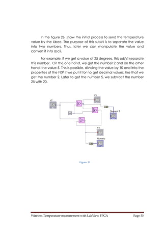 Wireless Temperature measurement with LabView FPGA  Page 55 
In the figure 26, show the initial process to send the temperature
value by the Xbee. The purpose of this subVI is to separate the value
into two numbers. Thus, later we can manipulate the value and
convert it into ascii.
For example, if we get a value of 25 degrees, this subVI separate
this number. On the one hand, we get the number 2 and on the other
hand, the value 5. This is possible, dividing the value by 10 and into the
properties of the FXP if we put it for no get decimal values; like that we
get the number 2. Later to get the number 5, we subtract the number
25 with 20.
Figure 31
 