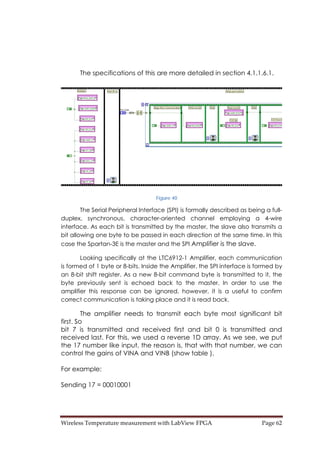 Wireless Temperature measurement with LabView FPGA  Page 62 
The specifications of this are more detailed in section 4.1.1.6.1.
Figure 40
The Serial Peripheral Interface (SPI) is formally described as being a full-
duplex, synchronous, character-oriented channel employing a 4-wire
interface. As each bit is transmitted by the master, the slave also transmits a
bit allowing one byte to be passed in each direction at the same time. In this
case the Spartan-3E is the master and the SPI Amplifier is the slave.
Looking specifically at the LTC6912-1 Amplifier, each communication
is formed of 1 byte or 8-bits. Inside the Amplifier, the SPI interface is formed by
an 8-bit shift register. As a new 8-bit command byte is transmitted to it, the
byte previously sent is echoed back to the master. In order to use the
amplifier this response can be ignored, however, it is a useful to confirm
correct communication is taking place and it is read back.
The amplifier needs to transmit each byte most significant bit
first. So
bit 7 is transmitted and received first and bit 0 is transmitted and
received last. For this, we used a reverse 1D array. As we see, we put
the 17 number like input, the reason is, that with that number, we can
control the gains of VINA and VINB (show table ).
For example:
Sending 17 = 00010001
 