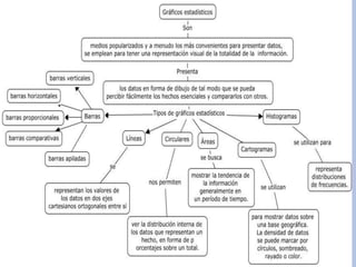 Graficos de control