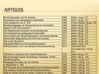 ARTIGOS
Bij het heengaan van M. Andries 1965 Adem, 1e jg., nº1
Gregoriaans als pedagogisch hulpmiddel 1968 Adem, 4e jg., nº1
Inde voetsporen van C. Orff 1968 Platen Kiezen, 2e jg., nº2
Muziekpedagogie van Kleuterschool tot Universiteit 1969 Adem, 5e jg., nº1
Waarom Orff Instrumenten? 1969 Adem, 5e jg., nº3
Het Nederlandse Kerstlied uit de bloeiperiode 1969 Adem, 5e jg., nº5
Het kinderlied als pedagogisch hulpmiddel 1970 Adem, 6e jg., nº1
Voorof tegen een Muziekspecialist in het basisonderwijs 1970 Adem, 6e jg., nº3
Elementaire Begeleiding met Orff Instrumenten 1971 Adem, 7e jg., nº1
Wat is een Bourdon? 1971 Adem, 7e jg., nº2
Activatiemiddelen bij het Muziekbeluisteren 1971 Adem, 7e jg., nº3
Orff-Schulwerk, bron van Moderne Muziekopvoeding 1971 Tijdschrift voor
Opvoedkunde, 17e jg.
nº6
Vrijheid en Leiding bij het Creatief Musiceren 1973 Adem, 9e jg., nº1
Beschouwingen bij een Amerikaans Congress: AOSA 1973 Adem, 9e jg., nº3
Het Musicogram 1975 Adem, 11e jg., nº1
Pedagogische ideen van M. Andries 1979 Adem, 15e jg., nº4
In Memoriam C. Orff 1982 Adem, 18e jg., nº1
Het Picturale als activatiemiddel bij het Muziekbeluisteren 1984 Adem, 20e jg., nº1
Het zuiderse temperament bij Muziekbeluisteren 1986 Adem, 22e jg., nº2
Stilte en Leven, Ernst en Leute, Luisteren en doen... 1987 Adem, 23e jg., nº3
 