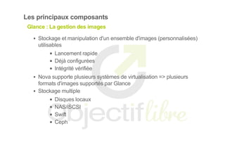 Les principaux composants
Glance : La gestion des images
Stockage et manipulation d'un ensemble d'images (personnalisées)
utilisables
Lancement rapide
Déjà configurées
Intégrité vérifiée
Nova supporte plusieurs systèmes de virtualisation => plusieurs
formats d'images supportés par Glance
Stockage multiple
Disques locaux
NAS/iSCSI
Swift
Ceph
 