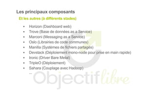Les principaux composants
Et les autres (à différents stades)
Horizon (Dashboard web)
Trove (Base de données as a Service)
Marconi (Messaging as a Service)
Oslo (Librairies de code communes)
Manilla (Systèmes de fichiers partagés)
Devstack (Déploiement mono­node pour prise en main rapide)
Ironic (Driver Bare Metal)
TripleO (Déploiement)
Sahara (Couplage avec Hadoop)
...
 