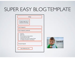 SUPER EASY BLOGTEMPLATE
TITLE%
Intro%Paragraph%1%
Intro%Paragraph%2%(op2onal)%
1.  your%list%
2.  goes%here%
3.  you%can%have%as%many%entries%
4.  as%you%think%you%need%
5.  and%each%entry%can%be%a%block%of%text%
6.  or%simply%one%word%or%one%phrase%
A%large%image%that%is%%
relevant%to%the%blog%
%
Closing%Paragraph%
%
Links,%References,%Etc.%
 