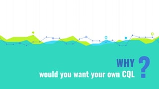 Custom Query Languages: Why? How? | PDF