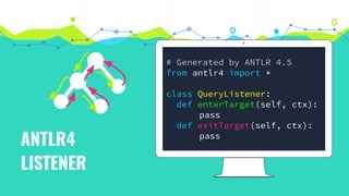 Custom Query Languages: Why? How? | PDF