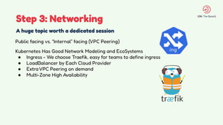 Step 3: Networking
A huge topic worth a dedicated session
Public facing vs. “Internal” facing (VPC Peering)
Kubernetes Has Good Network Modeling and EcoSystems
● Ingress - We choose Traefik, easy for teams to define ingress
● LoadBalancer by Each Cloud Provider
● ExtraVPC Peering on demand
● Multi-Zone High Availability
 
