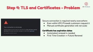 Step 4: TLS and Certificates - Problem
Secure connection is required nearly everywhere
● Even withinVPC/Firewall customers request it
● Manual certificate generation will not scale
Certificate has expiration dates
● Automated renewal is needed
● First Time Creation == Future Renewal
 