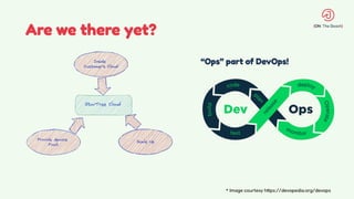 Are we there yet?
“Ops” part of DevOps!
* Image courtesy https://devopedia.org/devops
 