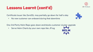 Lessons Learnt (cont’d)
Certificate Issuer like ZeroSSL may partially go down for half a day
• No new customer can onboard during that downtime
One 3rd Party Helm Repo goes down and blocks customer cluster upgrade
• Serve Helm Charts by your own repo like JFrog
 