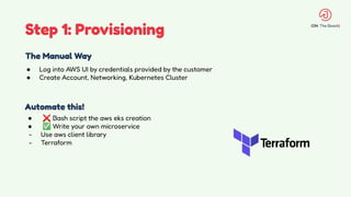 Step 1: Provisioning
The Manual Way
Automate this!
● Log into AWS UI by credentials provided by the customer
● Create Account, Networking, Kubernetes Cluster
● ❌ Bash script the aws eks creation
● ✅ Write your own microservice
- Use aws client library
- Terraform
 